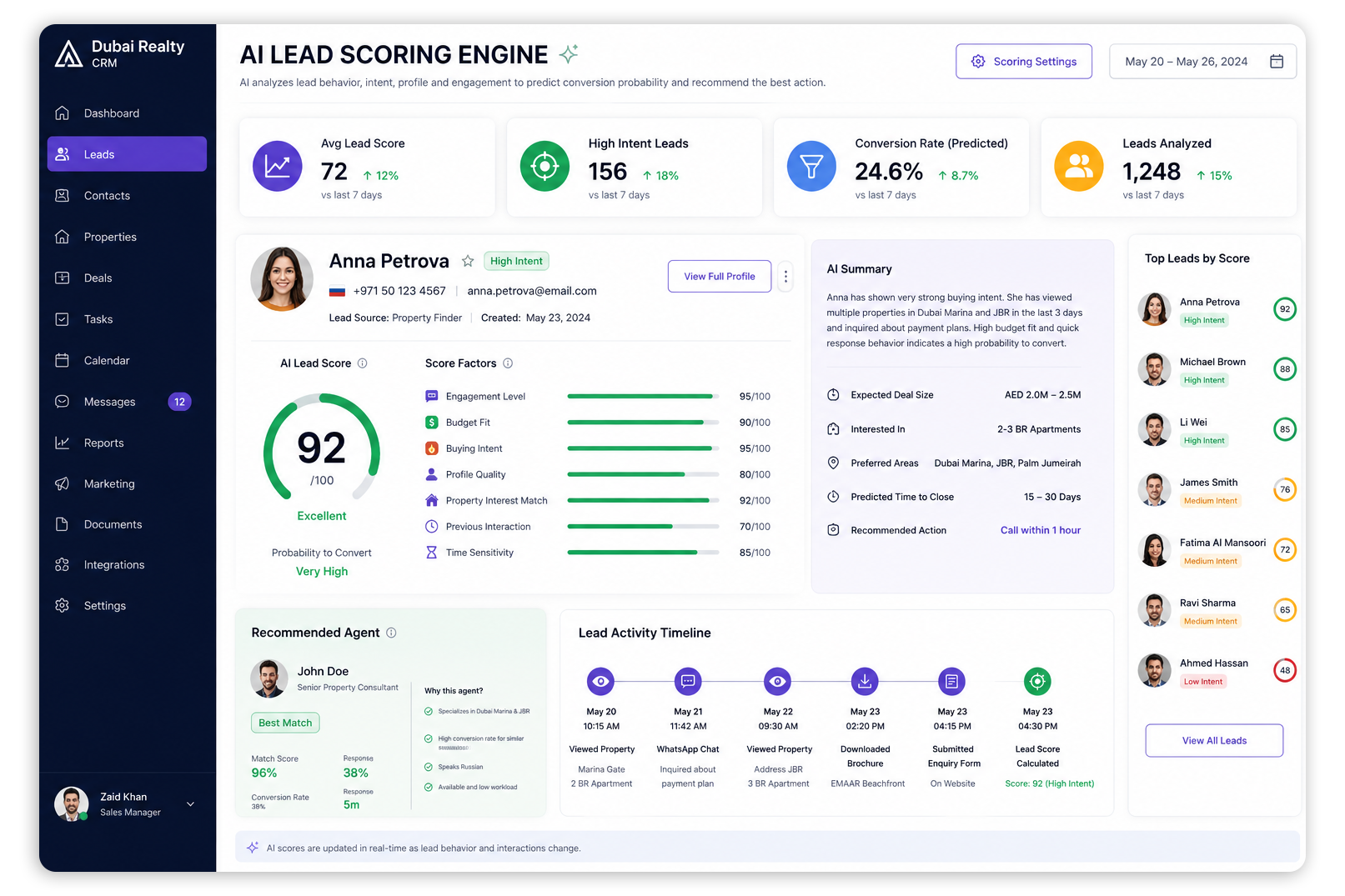 AI lead scoring engine